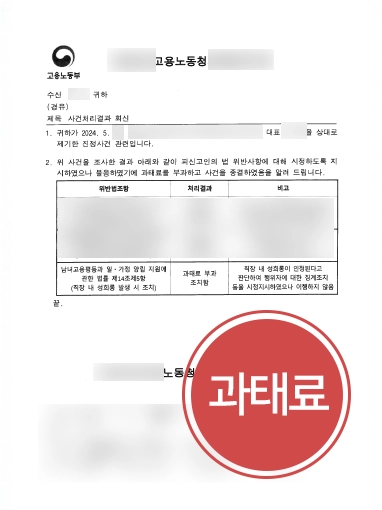 성범죄법무법인 | 피해자 도와 노동청 진정서 제출, 사업주 과태료 부과