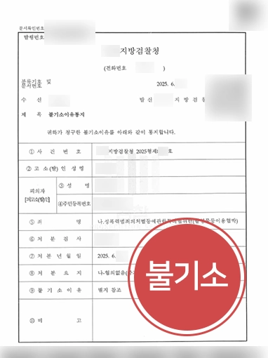 디지털성범죄처벌 | 촬영물등이용협박 혐의 불기소 사례