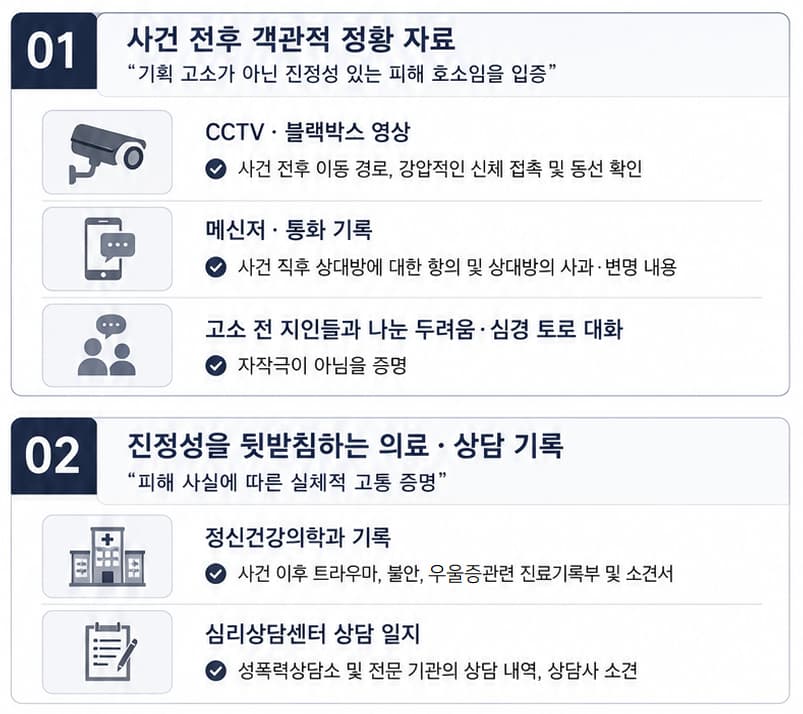 성폭력무고죄 역고소 당했다면 증거자료