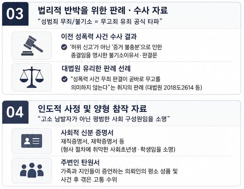 성폭력무고죄 역고소 당했을 시 증거자료 준비