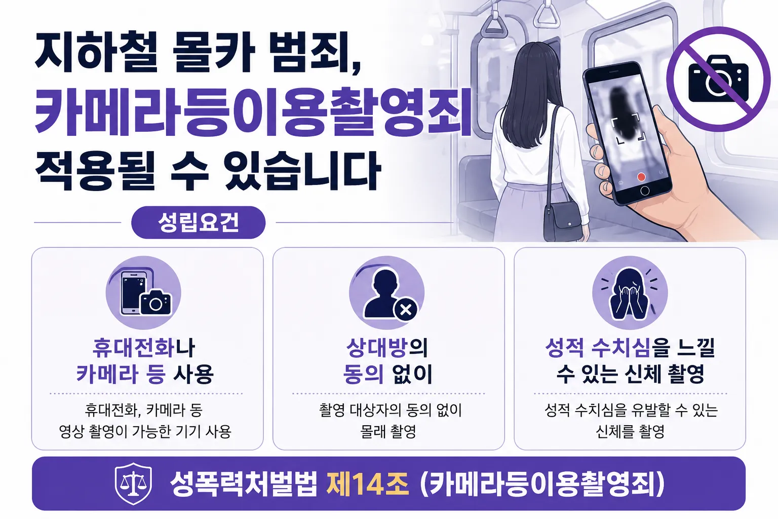 지하철몰카범 성립 요건 내용 확인하기