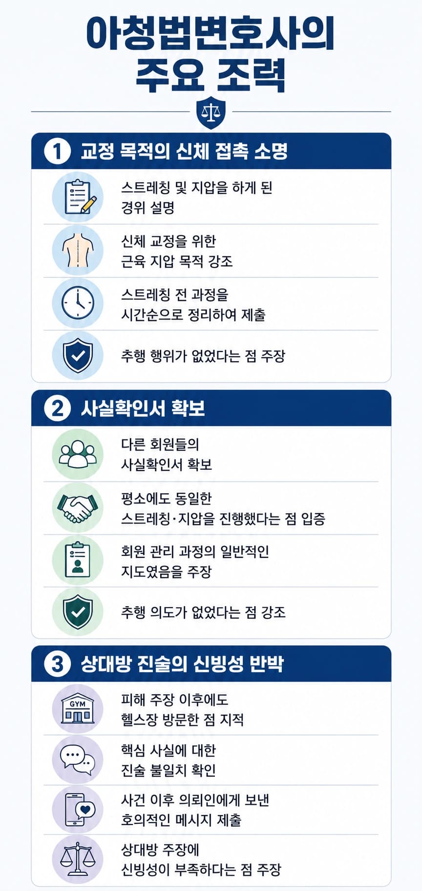 아청법변호사의 강제추행 혐의 반박 내용