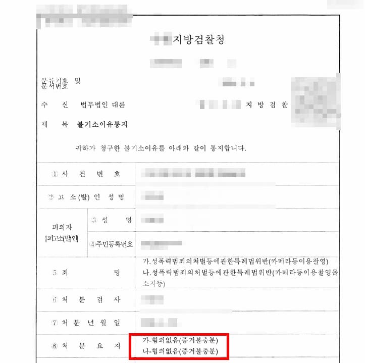 카메라촬영죄, 카촬죄 수사 결과 불기소 처분