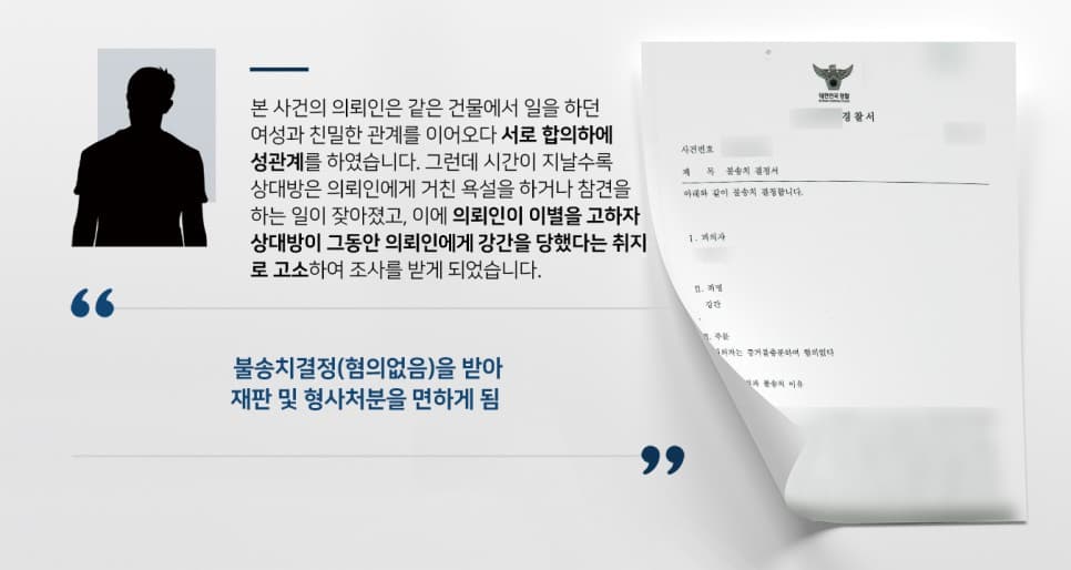 본 사건의 의뢰인은 같은 건물에서 일하던 여성과 친밀한 사이로 발전하여 함께하는 시간이 잦아지다보니 상호 동의 하에 성관계를 맺기도 하였습니다.그런데 상대방이 점차 거친 욕설을 하거나 참견을 하는 일이 잦아져 심리적인 압박을 느낀 의뢰인은 상대방에게 이별을 고하게 되었습니다.의뢰인의 행동에 앙심을 품은 상대방은 의뢰인에게 강간을 당했다는 취지로 경찰에 신고하였고, 의뢰인은 경찰 조사를 받아야 한다는 연락을 받게 되었습니다.억울하게 강간죄 피의자가 된 의뢰인은 누명을 벗기 위해 형사전문변호사·성범죄전문변호사가 있는 법무법인 대륜을 찾아주셨습니다.