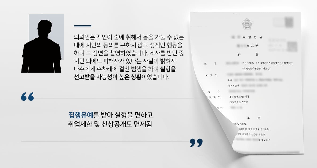 본 사건의 의뢰인은 지인과 술자리를 가진 후 술에 취해 몸을 가누지 못하는 지인의 성기에 손가락을 넣고 맨몸을 사진찍는 등 준유사강간 및 카메라등이용촬영죄 위반행위를 하였습니다. 피해자의 신고에 의해 조사를 받는 과정에서 의뢰인은 다른 직장동료 및 행인들의 치마 안을 몰래 촬영한 사진도 다수 발견되어 장기간에 걸친 범행으로 인해 더욱 무거운 처분이 예상되는 상황이었습니다.아직 어린 나이의 의뢰인은 실형 선고로 인해 생활에 제약을 받을 것을 상당히 걱정하며 집행유예 판결을 받고 싶다며 수차례 당부하며 검사출신변호사·형사전문변호사가 있는 법무법인 대륜으로 의뢰해주셨습니다.