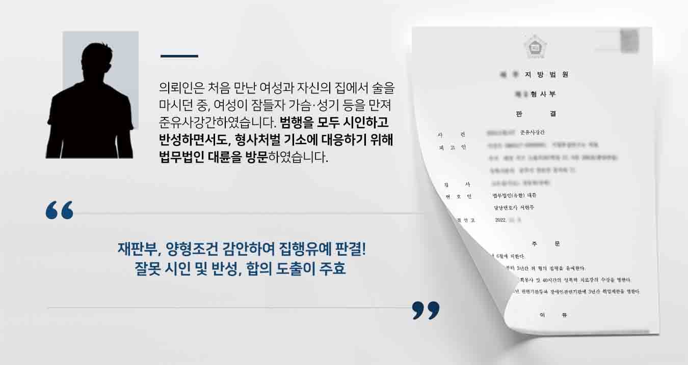 ## 처음 만난 여성을 준유사강간 의뢰인은 처음 만난 피해여성과 술을 마시다 자신의 숙소로 옮겨 술을 더 마시기로 했습니다. 새벽 경 피해여성이 침대에서 잠들자 피해자의 옆에 누워 가슴과 성기 등을 만져 유사강간 혐의로 고소당했습니다. 피해자의 심실상실, 항거불능 상태를 이용한 준유사강간 혐의라 죄질이 무거웠습니다. 이에 의뢰인은 법정에서의 변론을 준비하기 위해 법무법인 대륜의 형사전문변호사를 찾았습니다.   ## 준유사강간 합의 및 치밀한 변론으로 대응 법무법인 대륜은 의뢰인과의 면밀한 법률상담을 거쳐 상황 파악을 우선하였습니다. 이후 준유사강간 사건처리 경험이 풍부한 3인 이상의 전문가들로 형사전문변호사팀을 구성하였습니다. 형사전문변호사팀은 피해자와의 합의를 이끌어내는 한편, 다음과 같은 준유사강간에 대한 주장을 펼쳤습니다.  ■ 의뢰인이 자신의 잘못을 시인하며 진지하게 반성한다는 점 ■ 술에 취한 상태에서 우발적으로 범행을 저지른 점 ■ 피해자가 합의를 통해 처벌불원의 의사를 표시한 점   ## 준유사강간 시인했으나 집행유예 종결 법무법인 대륜의 조력으로, 재판부는 피고인의 나이·성행·환경·동기 등을 종합적으로 고려하여 "피고인을 징역 1년 6월에 처한다. 다만, 3년간 위 형의 집행을 유예하고, 80시간의 사회봉사 및 40시간의 성폭력 치료강의 수강을 명한다"는 판결을 내렸습니다.  만약 준유사강간 등 위 사례와 비슷한 상황으로 곤란을 겪고 계시다면 언제든 법무법인 대륜으로 의뢰해 주시길 바랍니다.  법무법인 대륜은 법률전문가 3인 이상으로 전담팀을 구성해 전문성을 극대화하며, 해결사례를 토대로 구축한 대륜만의 소송시스템으로 의뢰하신 사건을 성공으로 이끌어 오고 있습니다.  본 소송과 관련하여 법률조력이 필요하시다면 법무법인 대륜과 함께 준비하시길 바랍니다.