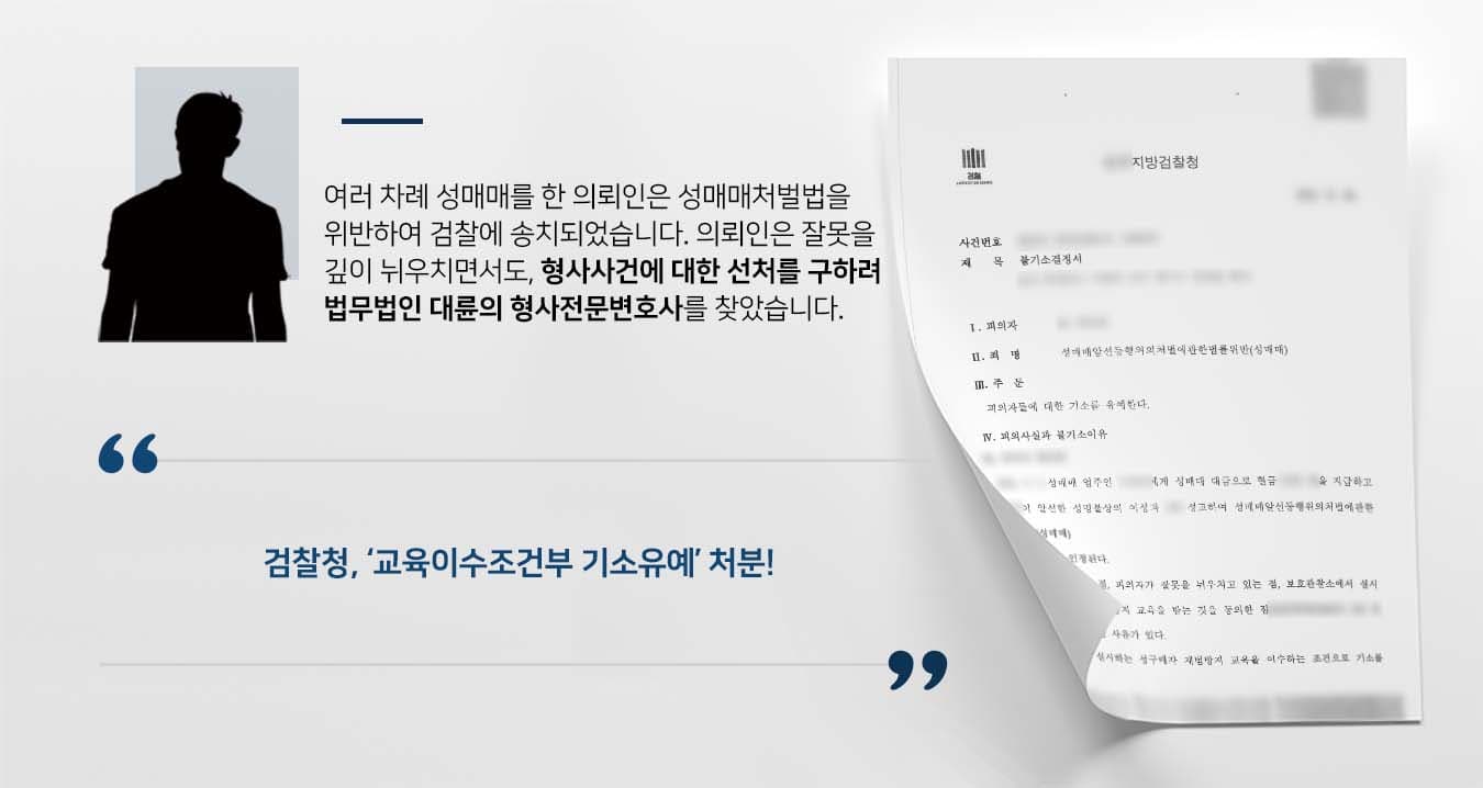 ## 여러 차례 성매매한 의뢰인  의뢰인인 피의자는 장기간에 걸쳐 여러 차례 성매매를 해왔습니다. 그러다 성매매 업주에게 대금을 지급하고 성명불상의 여성과 성교하여 성매매알선등행위의처벌에관법률위반(성매매)으로 검찰에 송치되었습니다. 이에 의뢰인은 잘못을 뉘우치는 한편, 선처를 구하기 위해 법무법인 대륜의 형사전문변호사를 찾았습니다.  ## 성매매 기소유예 이끌어내기 위해 법무법인 대륜은 의뢰인과의 면밀한 법률상담을 거쳐 3인 이상의 형사전문변호사팀을 구성하였습니다. 성매매 사건처리 경험이 풍부한 형사전문변호사팀은 의뢰인의 바람대로 다음과 같이 조력하였습니다.  ■ 범죄행위가 한 번일 때와 여러 번일 때의 형량이 크게 달라진다는 점을 토대로 변론전략 수립   ■ 피의자가 진술한 성매수 경험 중 법적 문제의 소지가 있는 사건만을 대상으로 범행 횟수를 축소 ■ 피의자가 초범이고 범죄사실을 매우 반성하고 있다는 점 강조   ## 기소유예 종결된 성매매 사건  법무법인 대륜의 조력으로, 검찰 측에서는 보호관찰소에서 실시하는 성구매자 재범방지 교육을 받는 것을 조건으로 한 '교육이수조건부 기소유예' 처분을 내렸습니다.  △ 성매매알선 등 행위의 처벌에 관한 법률 제19조(벌칙)  ① 다음 각 호의 어느 하나에 해당하는 사람은 3년 이하의 징역 또는 3천만원 이하의 벌금에 처한다. 1.성매매알선 등 행위를 한 사람 2.성을 파는 행위를 할 사람을 모집한 사람 3.성을 파는 행위를 하도록 직업을 소개ㆍ알선한 사람  만약 성매매 처벌 등 위 사례와 비슷한 상황으로 곤란을 겪고 계시다면 언제든 법무법인 대륜으로 의뢰해 주시길 바랍니다.  법무법인 대륜은 법률전문가 3인 이상으로 전담팀을 구성해 전문성을 극대화하며, 해결사례를 토대로 구축한 대륜만의 소송시스템으로 의뢰하신 사건을 성공으로 이끌어 오고 있습니다. 본 소송과 관련하여 법률조력이 필요하시다면 법무법인 대륜과 함께 준비하시길 바랍니다.