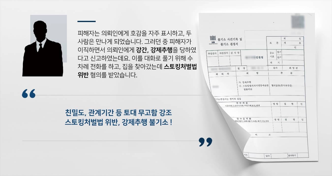 피해자는 의뢰인에게 호감을 자주 표시하고, 두 사람은 만나게 되었습니다. 그러던 중 피해자가 이직하면서 의뢰인에게 강간, 강제추행을 당하였다고 신고하였는데요. 이를 대화로 풀기 위해 수차례 전화를 하고, 집을 찾아갔는데 스토킹처벌법 위반 혐의를 받았습니다. 무고하다는 것을 입증하기로 결심하셨습니다.