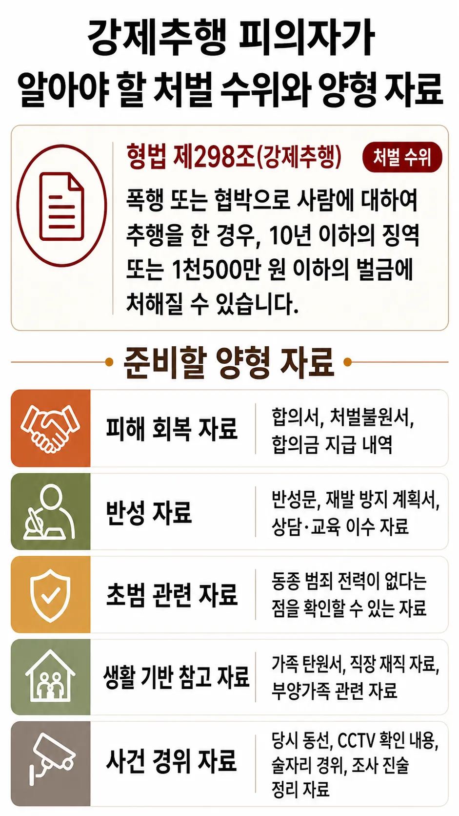 강제추행처벌 피의자 기소유예 불기소 검찰