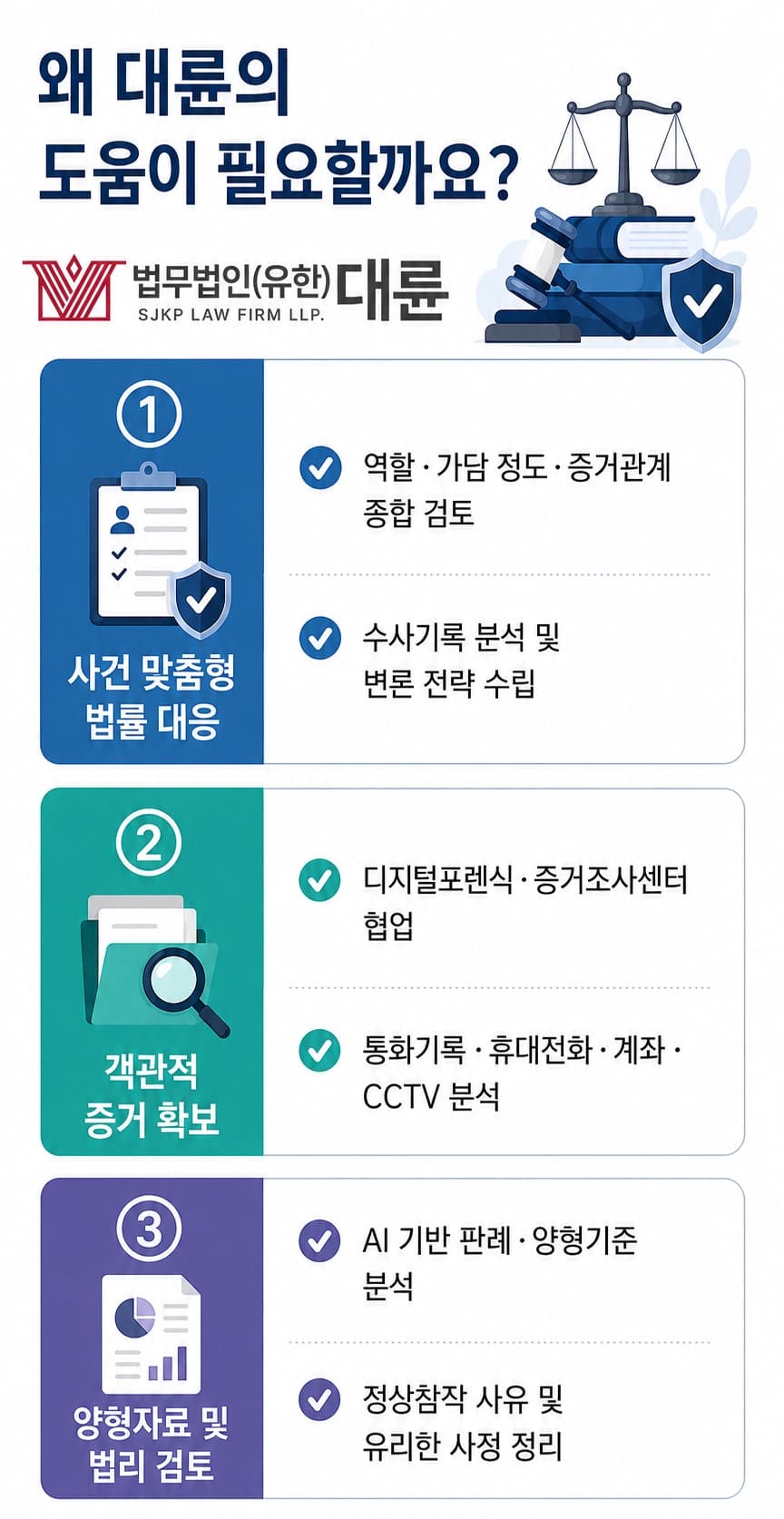 성매매알선 사건에서 대륜의 조력이 필요한 이유