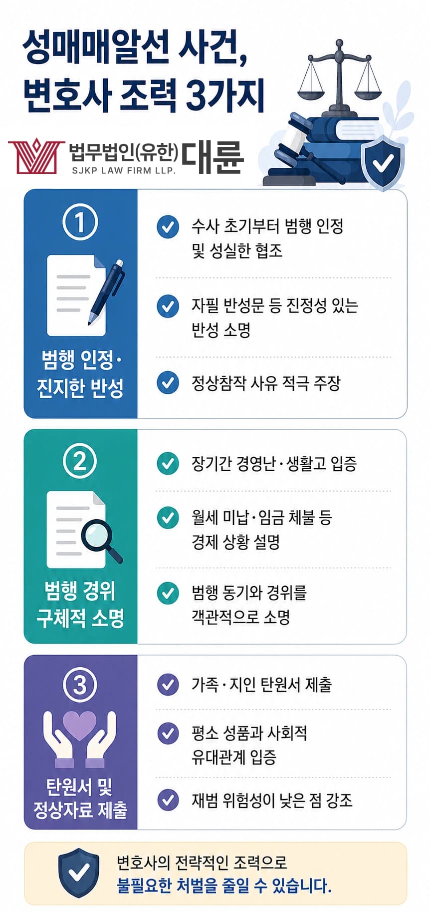성매매알선 사건, 정상참작을 위한 대응