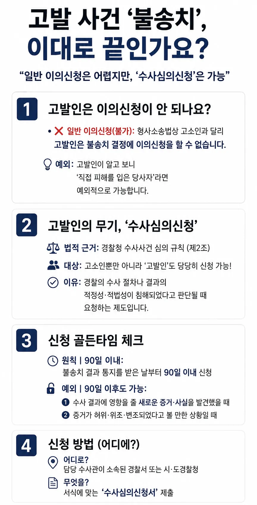 성범죄 불송치 이의신청, 고발인은 수사심의신청으로