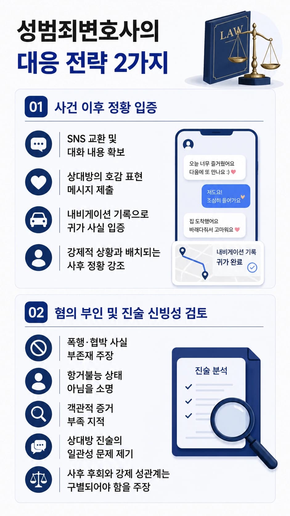 성범죄변호에 나선 성범죄변호사의 대응 전략