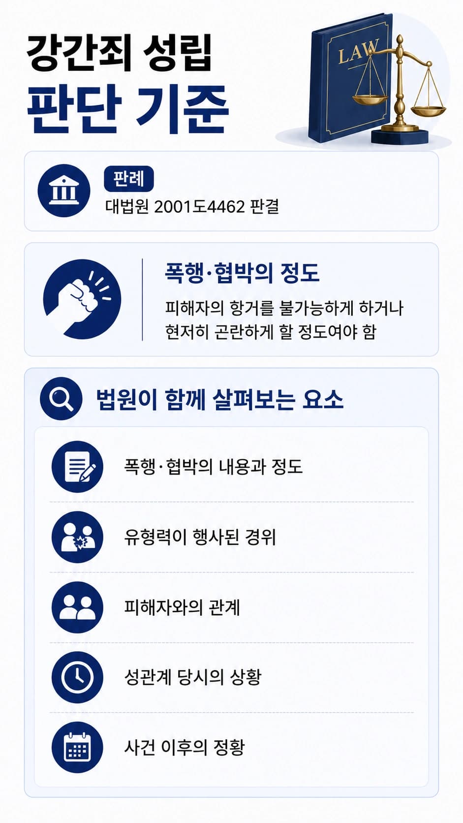 성범죄변호, 법원이 보는 강간죄 성립 판단 기준