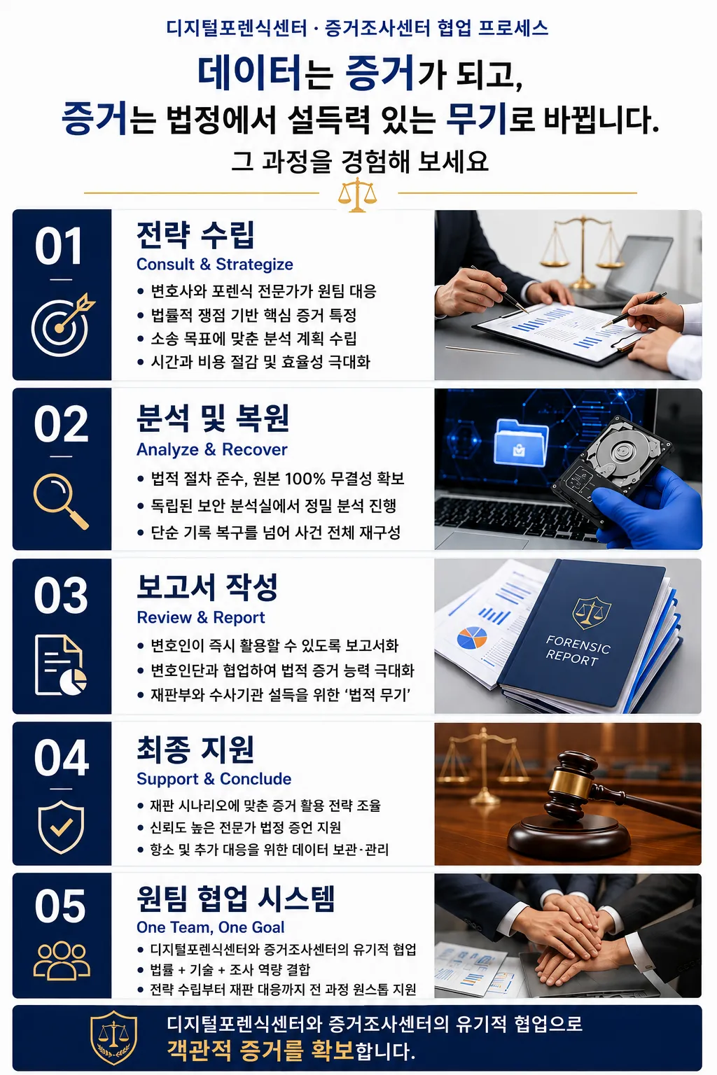 미성년자 성범죄 처벌 형량 벌금 방어전략은