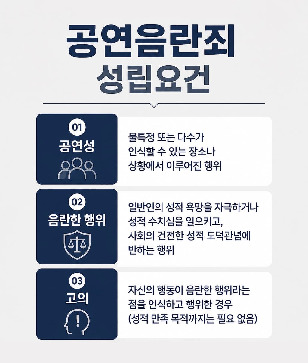 풍기문란죄와 공연음란죄의 차이점 및 주요 법적 쟁점을 정리한 콘텐츠