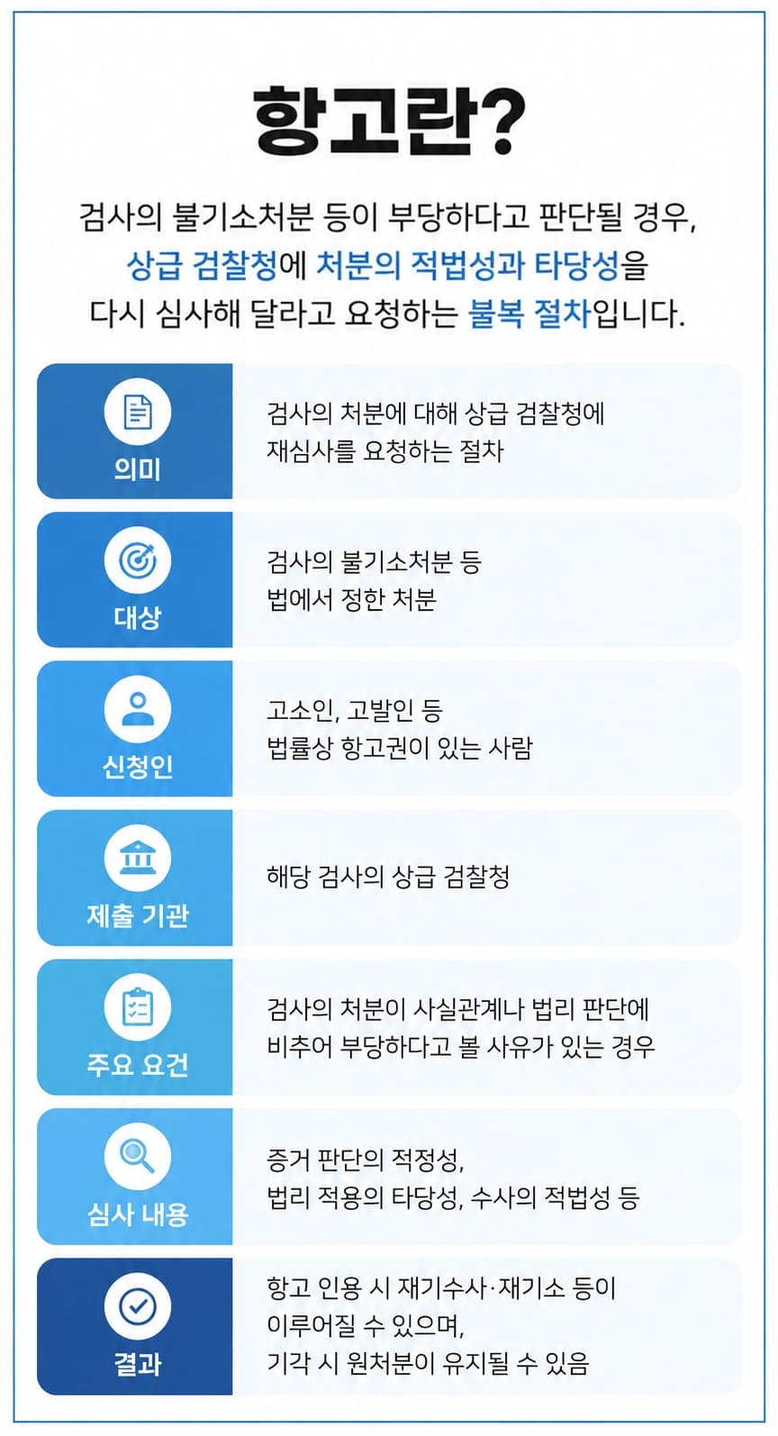 준강간고소 진행 과정과 피해자 대응 방법을 설명하는 인포그래픽
