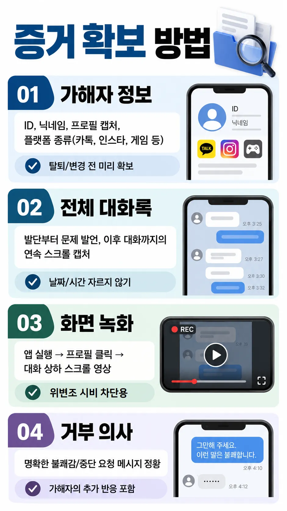 통매음고소방법과 실질적인 증거 확보 방법